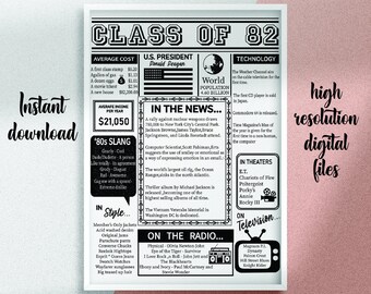 Class of 1982 PRINTABLE Sign, Class of 1982 Printable Poster, High School Reunion Decoration, Reunion Ideas, Class of 1982 Poster, 1982 Sign