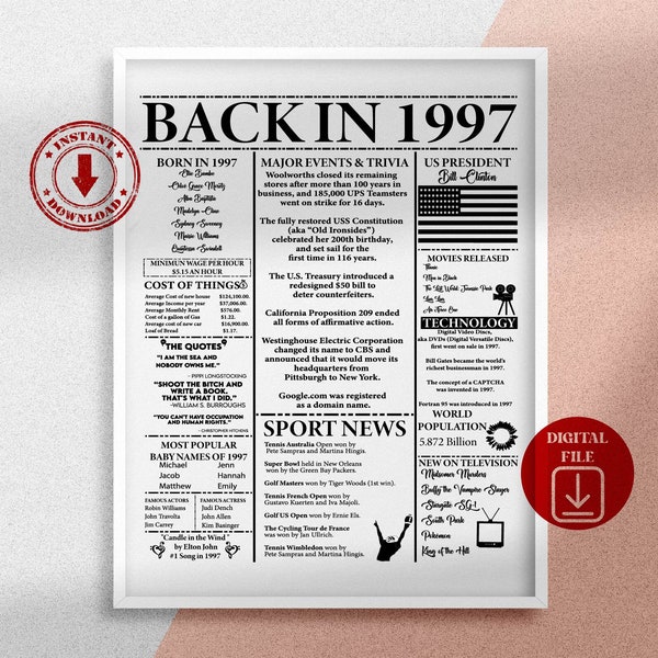 Back In 1997 PRINTABLE, 26th Birthday Poster, 1997 Poster, Birthday printable poster, 26th Birthday Sign, 1997 Sign, 1997 printable poster