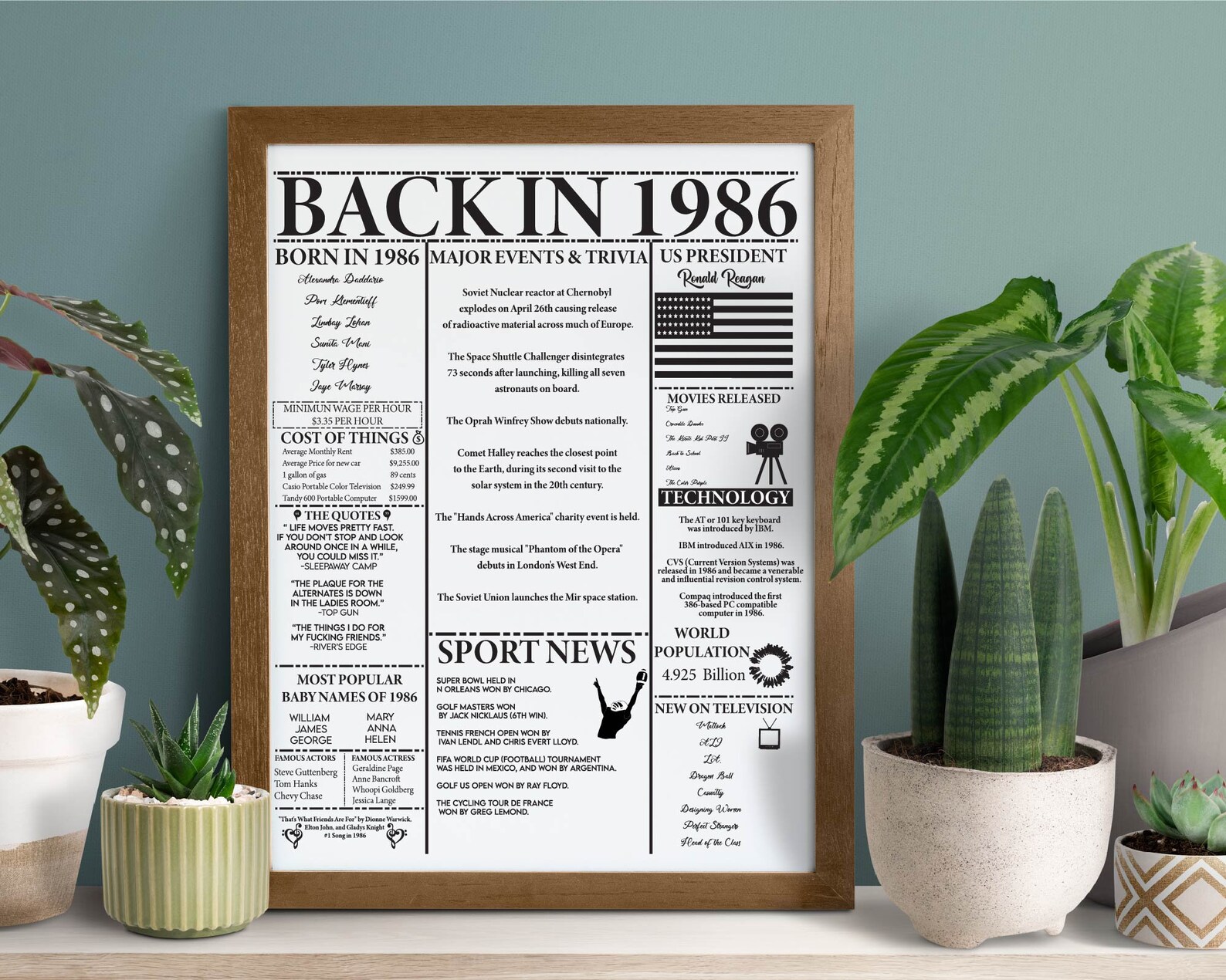 Back in 1986 PRINTABLE 37th Birthday Poster 1986 Poster - Etsy