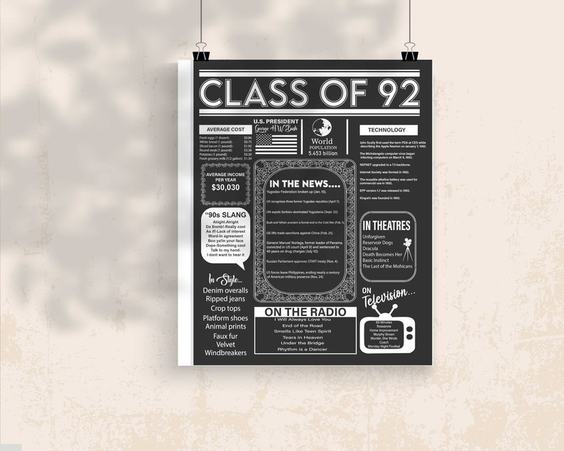 Class of 1992 PRINTABLE Sign, Class of 1992 Printable Poster, High School Reunion Decoration ...