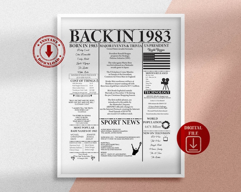Back in 1983 PRINTABLE, 40th Birthday Poster, 1983 Poster, Birthday