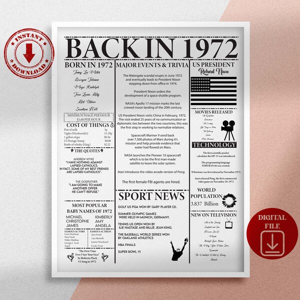 Back in 1972 - Etsy
