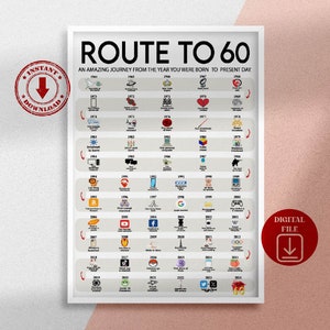 Road to 60 Printable Poster, Route to 60, 60th Birthday Gift, 60th