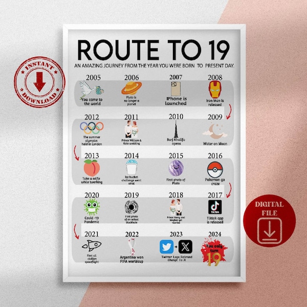 Road to 19 Printable Poster, Route to 19, 19th Birthday Gift, 19th Party Decoration, 2005 Birthday, 19th Birthday Card, Born in 2005, BP19