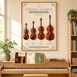 Póster de la familia de instrumentos de cuerda / Educación musical sobre violín, viola, violonchelo y contrabajo (descarga digital)