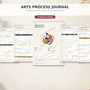 May include: A set of 10 printable Arts Process Journal pages featuring sections for Research & Explore, Plan & Develop, Create & Perform, and Reflect & Evaluate. The central page displays a musical note, theater mask, and palette graphic.