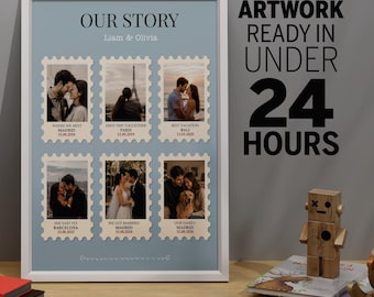 Personalized Relationship Timeline Poster, 6-Photo Love Story Print