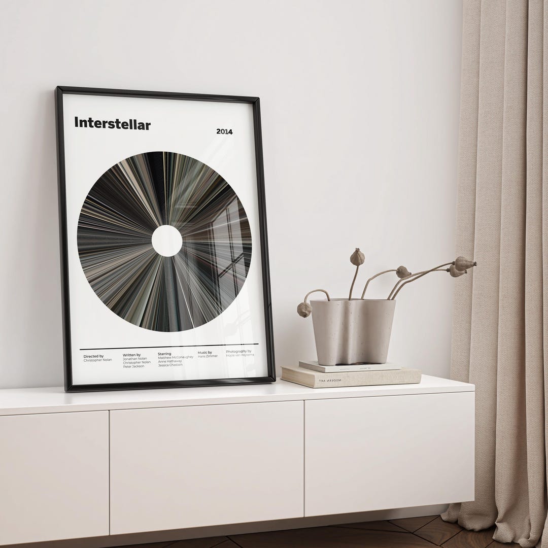 Custom Color Code Poster • Custom Film Print • Digital Download Wall ...