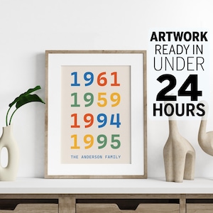 May include: A framed print featuring the years 1961, 1959, 1994, and 1995 in blue, orange, green, and yellow, with the text THE ANDERSON FAMILY at the bottom. The text ARTWORK READY IN UNDER 24 HOURS is displayed to the right of the framed print.