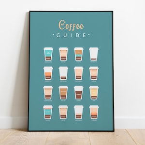 Impresión de guía de café, cartel de cocina, arte de pared de café, poster de café, cartel de café, impresión de taza de café, Sin marco