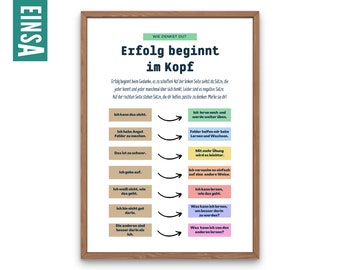 Classroom Poster | Success Begins in the Mind | Printable for Children and Students | Digital File | Instant Download | Digital Print