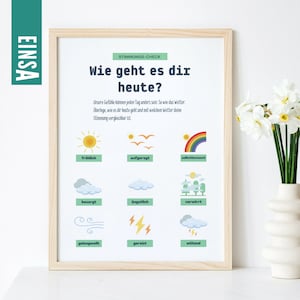 Póster de aula | Comprender los sentimientos | Cartel infantil | Comprender los sentimientos de los niños | Cuadro para habitación infantil colorido | Impresión premium mate