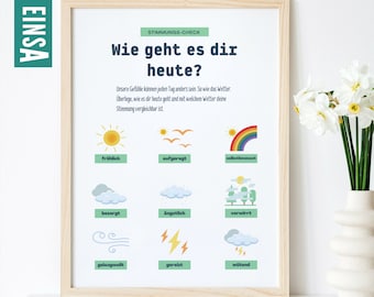 Classroom poster | Understanding emotions | Children's poster | Understanding children's emotions | Colorful picture for children's rooms | Premium matte print