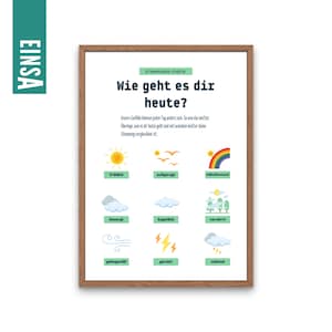 Cartes d'émotions pour enfants en une seule image | Baromètre d'humeur pour chambres et salles de classe | Fichier numérique | Téléchargement instantané | Image de chambre d'enfant