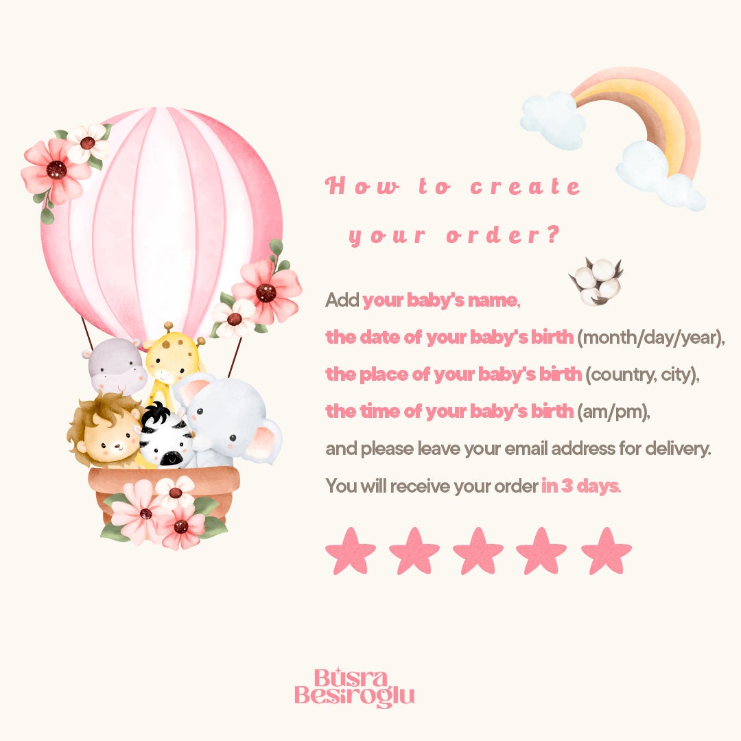Baby Girl Birth Chart Digital Download, Custom Astrology Birth Chart ...