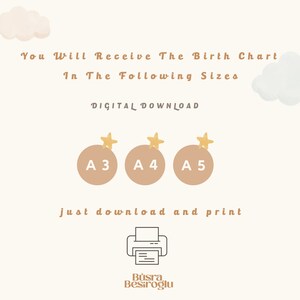 Baby Birth Chart Digital Download, Custom Astrology Birth Chart ...