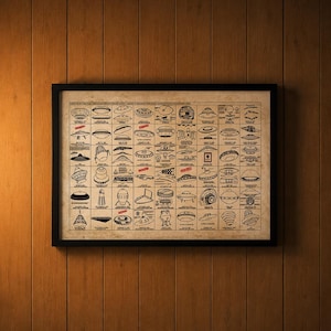 May include: A framed rectangular print on aged paper featuring a grid of black line drawings of various unidentified flying objects. Each illustration is accompanied by a date and location label, documenting a collection of historical UFO sightings.