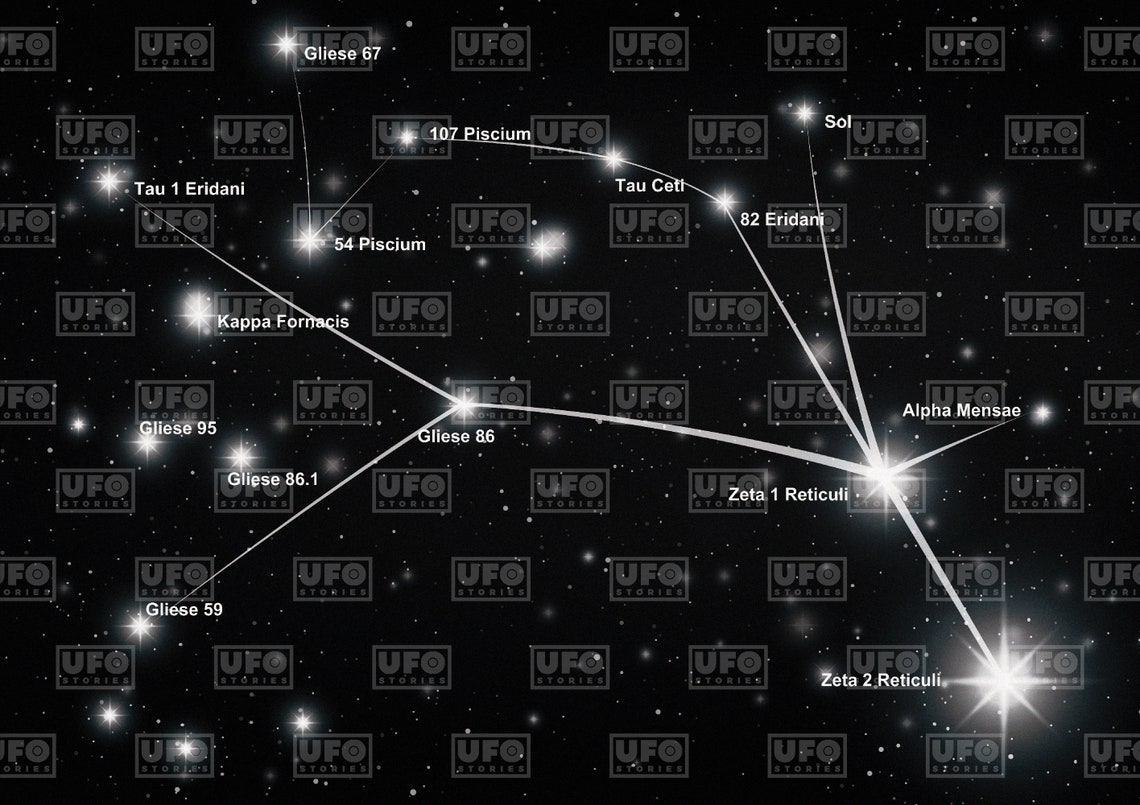 Star Map of Zeta Reticuli's System Poster Observation - Etsy Canada