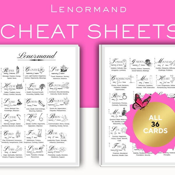 Printable Lenormand Card Cheat Sheet - Etsy UK