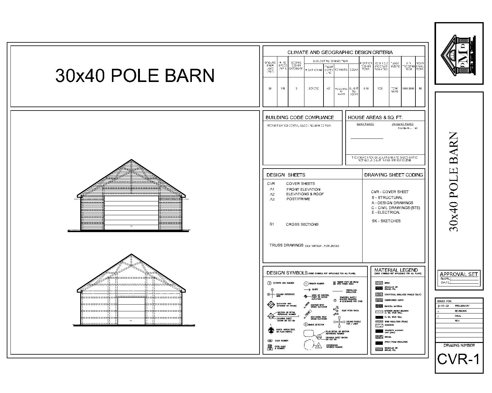 Barndominium Plans & Barn Floor Plans