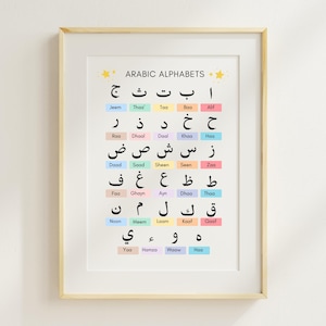 Teach your little ones the beauty of the Arabic language with this vibrant Arabic Alphabet Poster. This Arabic Letters Wall Art is perfect for any child's room or learning space, offering an engaging way to help them learn the Arabic alphabet.