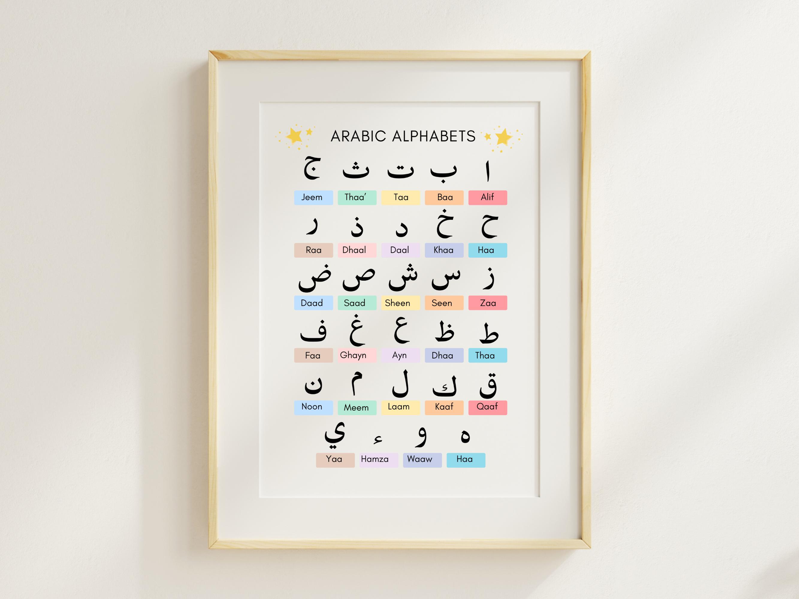 Sab Letters Arabic Alphabet Poster, Arabic Letters Wall Art, Arabic Alphabet Chart ...