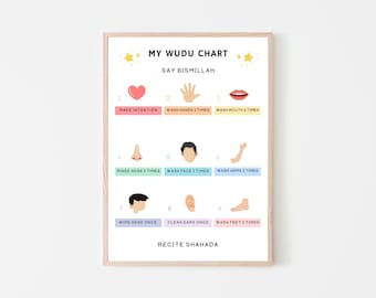 Wudu Chart Printable, Wudu Poster, Islamic Wudu, Wudu Guide for Kids, Muslim Kids, Ablution Guide, Islamic Learning, Step By Step Wudu