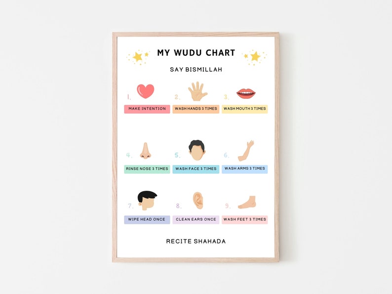 This wudu chart printable is educational tool serves as a step-by-step wudu guide, perfect for teaching children, beginners, or anyone looking to refine their ablution process.