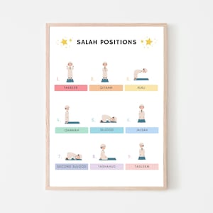 Help children and new learners understand the positions of Salah with this clear and beautifully designed Salah Position Poster. This educational Islamic wall art guides users through each step of the prayer/ Namaz.