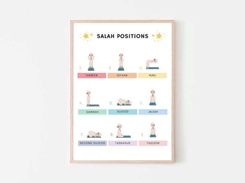 Help children and new learners understand the positions of Salah with this clear and beautifully designed Salah Position Poster. This educational Islamic wall art guides users through each step of the prayer/ Namaz.