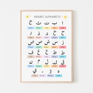 Teach your little ones the beauty of the Arabic language with this vibrant Arabic Alphabet Poster. This Arabic Letters Wall Art is perfect for any child's room or learning space, offering an engaging way to help them learn the Arabic alphabet.