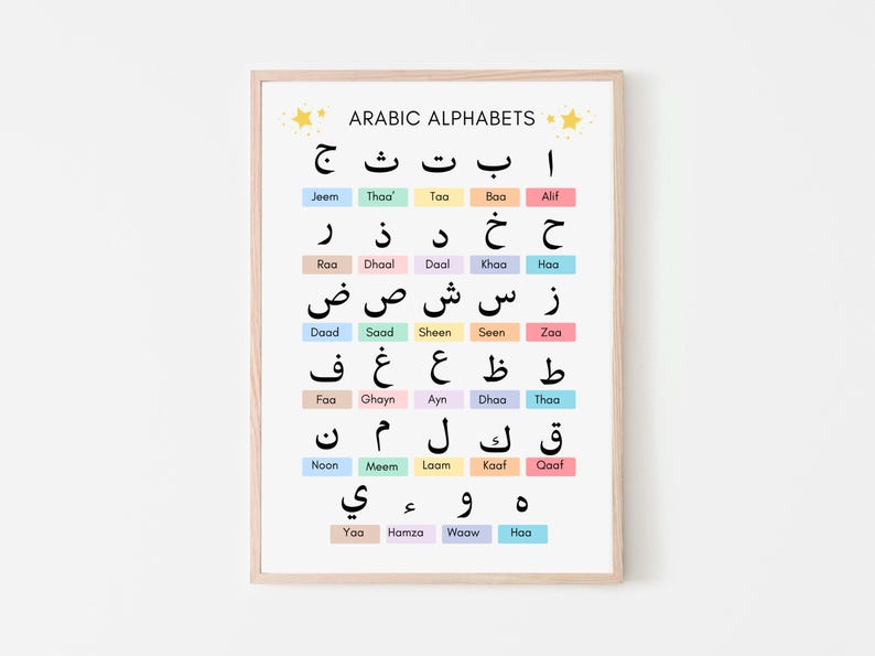 Teach your little ones the beauty of the Arabic language with this vibrant Arabic Alphabet Poster. This Arabic Letters Wall Art is perfect for any child's room or learning space, offering an engaging way to help them learn the Arabic alphabet.