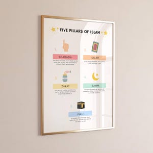 5 Pillars of Islam, Pillars of Islam, Pillars of Islam Poster, Five Pillars of Islam, Islamic Educational, Five Pillars Poster, Islamic PDF