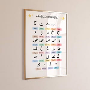 Poster alfabeto arabo, arte murale con lettere arabe, tabella alfabeto arabo per bambini, arredamento islamico per la cameretta dei bambini, poster per imparare l'arabo, arte murale araba