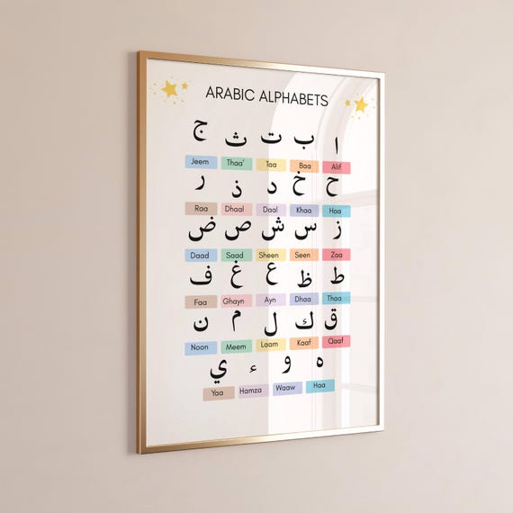Arabic Alphabet Poster, Arabic Letters Wall Art, Arabic Alphabet Chart for Kids, Islamic Nursery Decor, Learn Arabic Poster, Arabic Wall Art