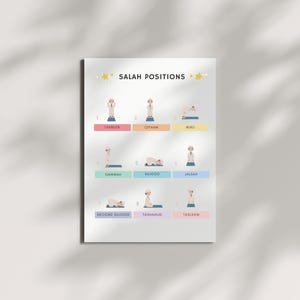 Help children and new learners understand the positions of Salah with this clear and beautifully designed Salah Position Poster. This educational Islamic wall art guides users through each step of the prayer/ Namaz.