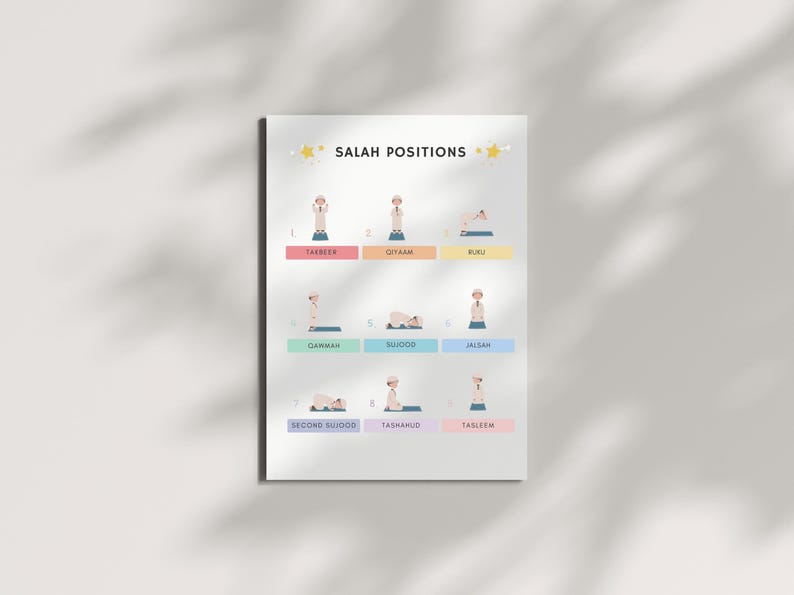 Help children and new learners understand the positions of Salah with this clear and beautifully designed Salah Position Poster. This educational Islamic wall art guides users through each step of the prayer/ Namaz.