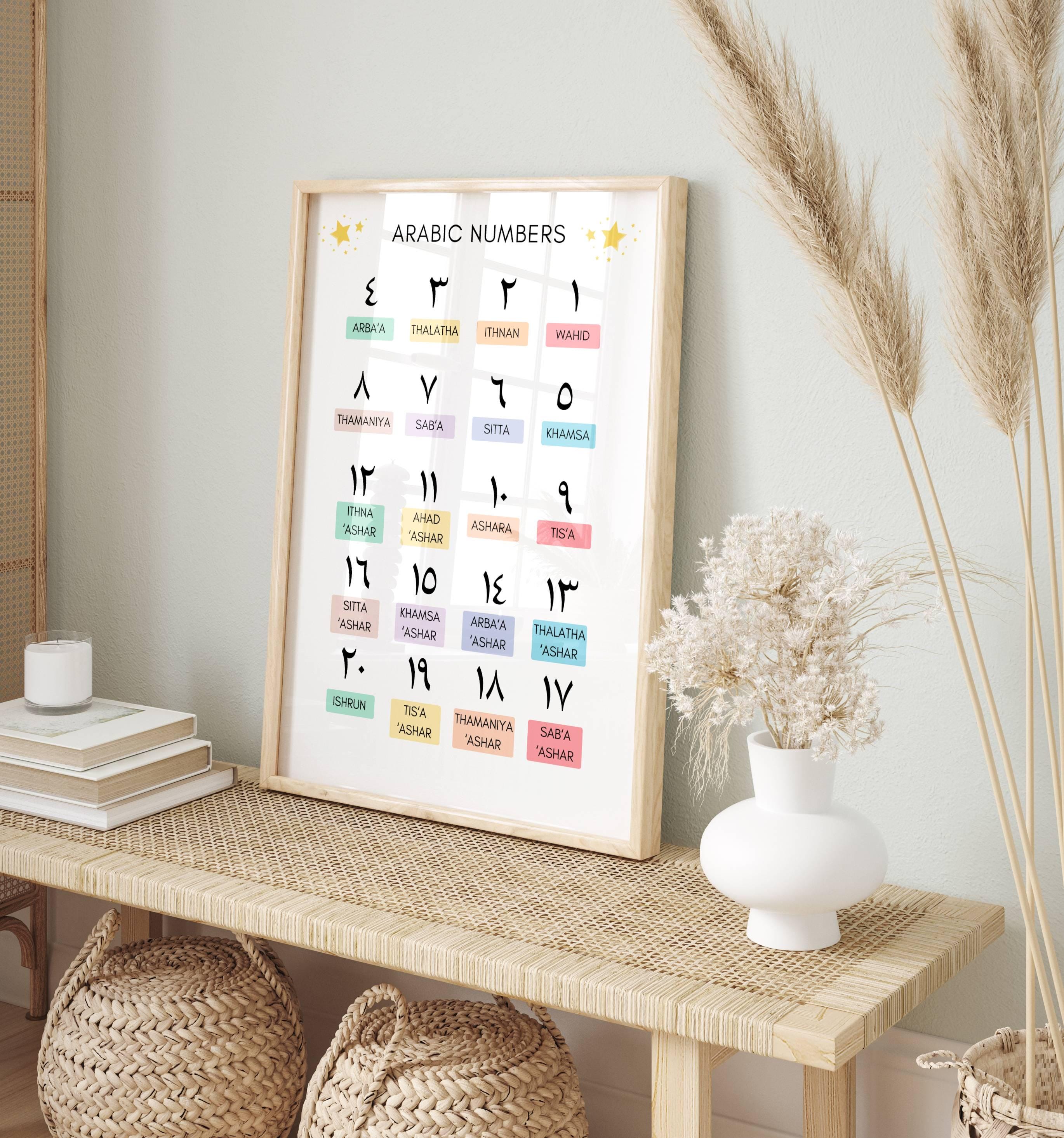 Arabic Numbers Poster, Arabic Numbers Wall Art, Arabic Number Chart for ...