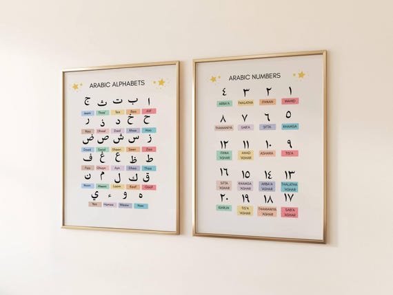 Arabic Alphabet and Alphabet Numbers Poster, Islamic Educational Bundle, Arabic Alphabet Poster, Arabic Number Poster, Muslim Kids Poster