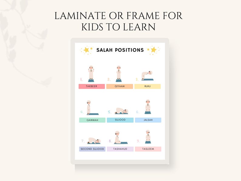 Help children and new learners understand the positions of Salah with this clear and beautifully designed Salah Position Poster. This educational Islamic wall art guides users through each step of the prayer/ Namaz.