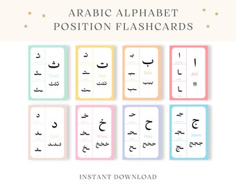 Arabische alfabetposities, Arabische letters, letterpositie, Arabische flashcards, Arabische letterposities, Arabisch alfabet leren, Islamitisch