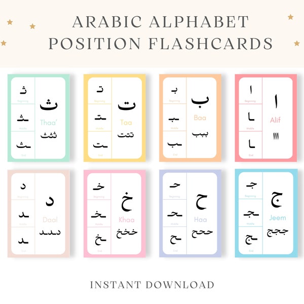 Positionen des arabischen Alphabets, arabische Buchstaben, Position der Buchstaben, arabische Karteikarten, Position der Buchstaben, arabisches Alphabet, Islamisch