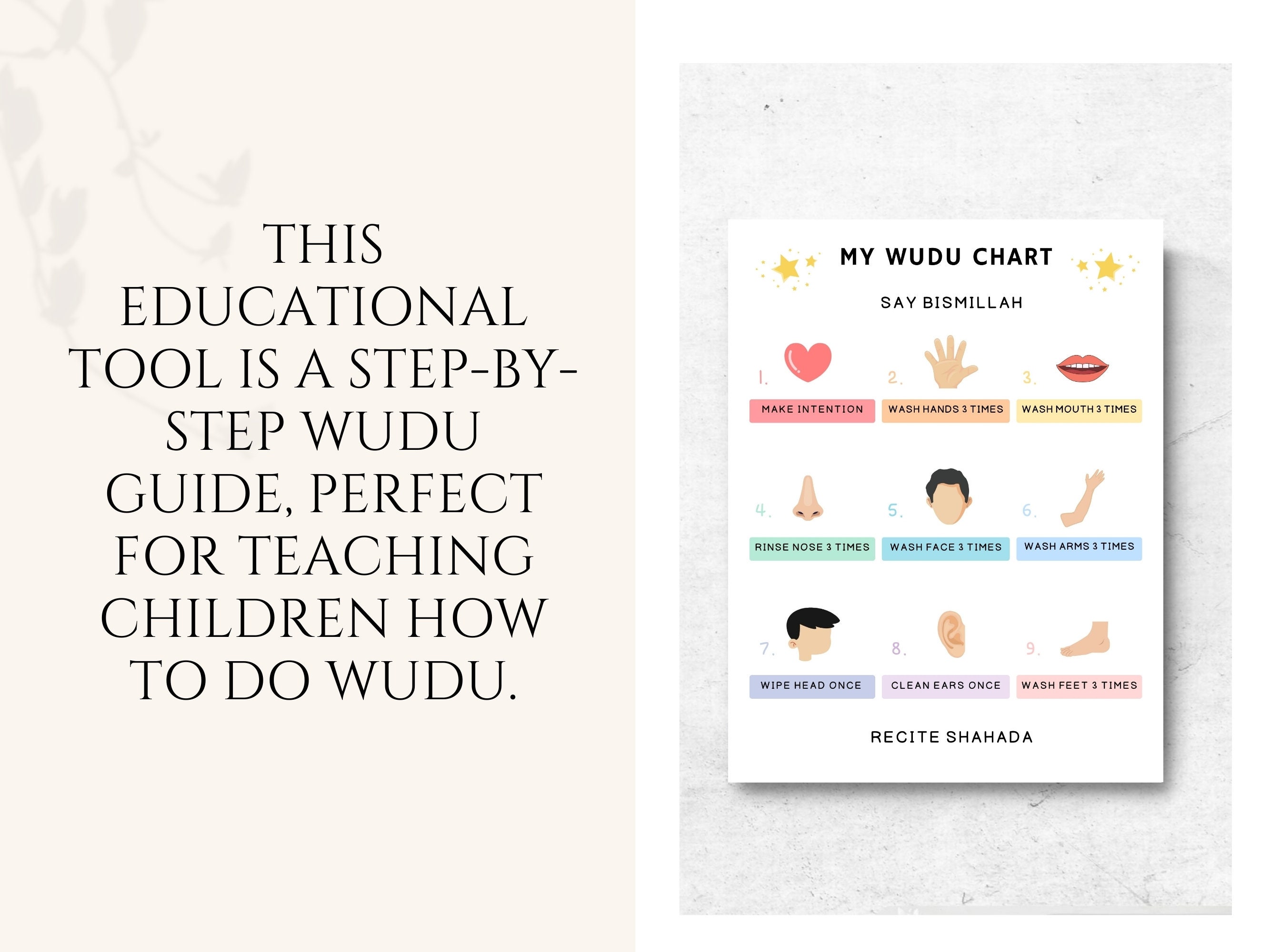 Wudu Chart Printable, Wudu Poster, Islamic Wudu, Wudu Guide for Kids