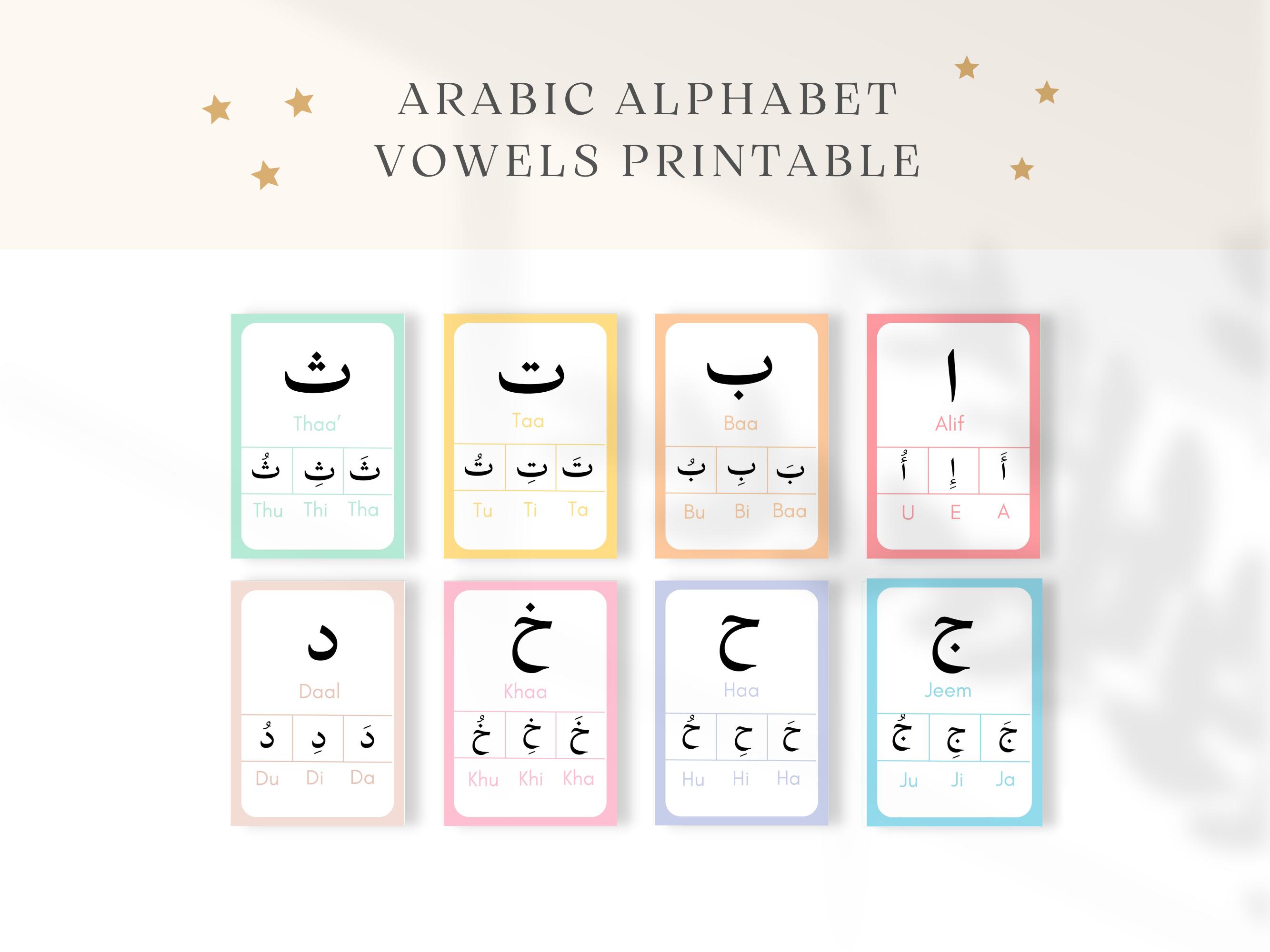 Arabic Alphabet Vowel Flashcards Arabic Alphabet Pronunciation Arabic Arabic Alphabet Vowel Flashcards Arabic Alphabet Pronunciation Arabic