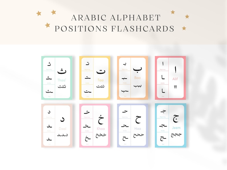 These printable Arabic Alphabet Flashcards are perfect for beginners and children to learn arabic letters and their position.