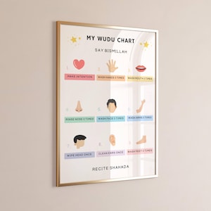 Afdrukbare Wudu-grafiek, Wudu-poster, Islamitische Wudu, Wudu-gids voor kinderen, islamitische kinderen, wassinggids, islamitisch leren, stap voor stap Wudu