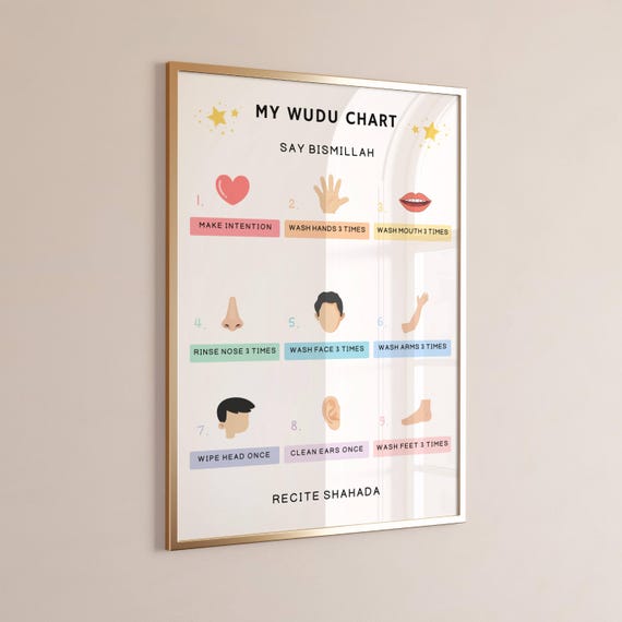 Wudu Chart Printable, Wudu Poster, Islamic Wudu, Wudu Guide for Kids, Muslim Kids, Ablution Guide, Islamic Learning, Step By Step Wudu