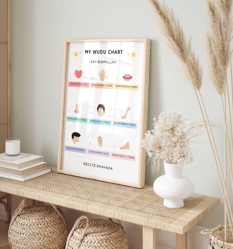This wudu chart printable is educational tool serves as a step-by-step wudu guide, perfect for teaching children, beginners, or anyone looking to refine their ablution process.