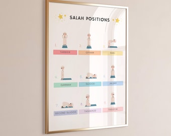 Salah Positions Poster, Islamic Prayer Guide, Muslim Kids Prayer Positions, Salah Learning Wall Art,  Salah Poster, Salah Positions Chart
