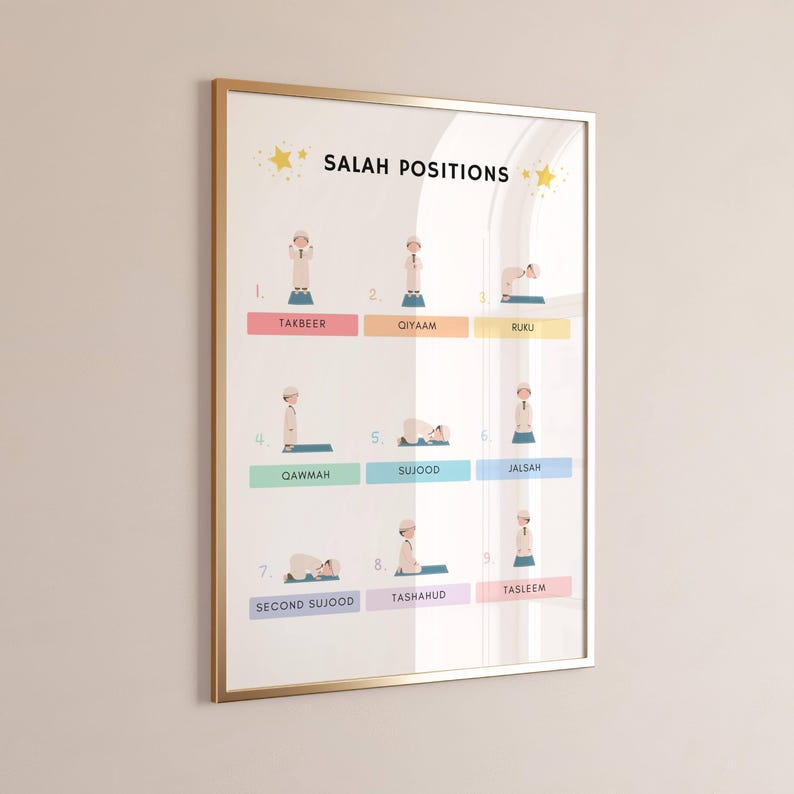 Help children and new learners understand the positions of Salah with this clear and beautifully designed Salah Position Poster. This educational Islamic wall art guides users through each step of the prayer/ Namaz.